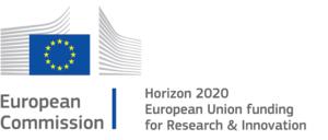 Horizon 2020 EU Funding Research & Innovation
