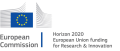 Horizon 2020 EU Funding Research & Innovation