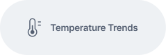 temperature trends 2