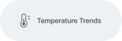 temperature trends