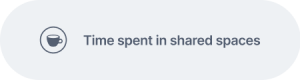 time spent in shared spaces